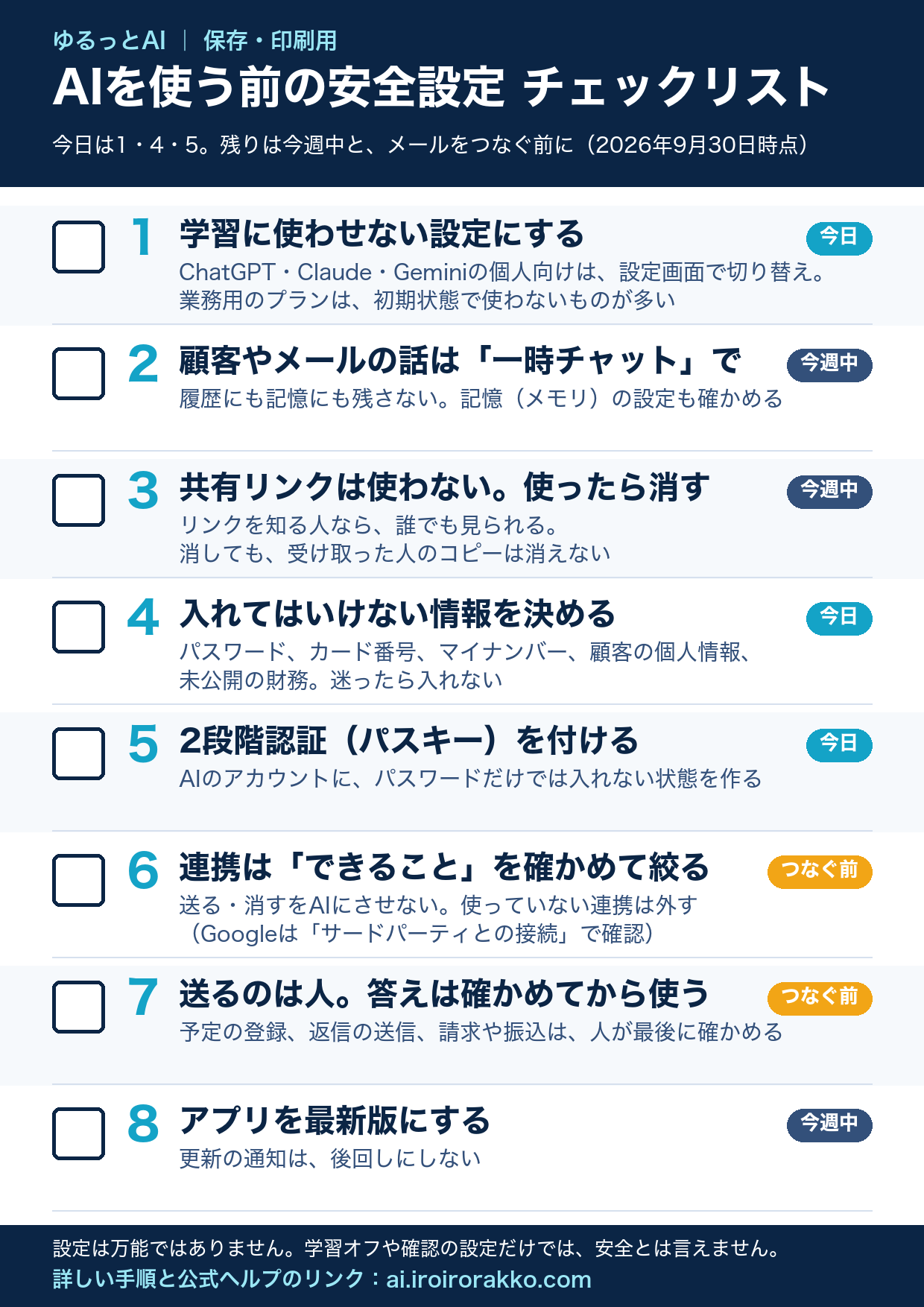 AIの情報漏洩対策｜8つの設定を確かめるチェックリスト（保存・印刷用）